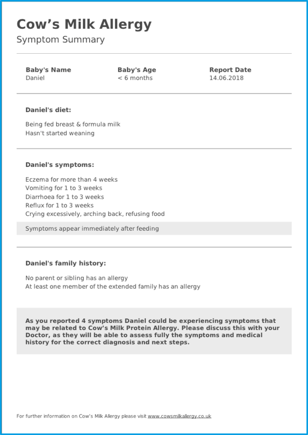 symptom-summary